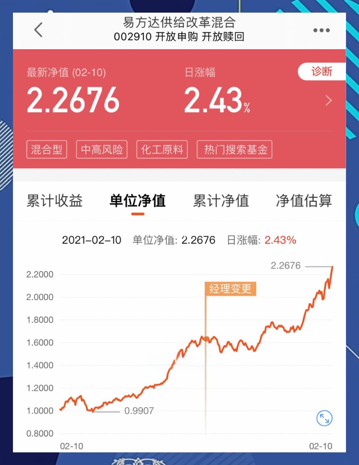 详细阅读:易方达标普500指数基金(易方达标普500指数基金能赚多少) 易方达标普500指数基金(易方达标普500指数基金能赚多少)